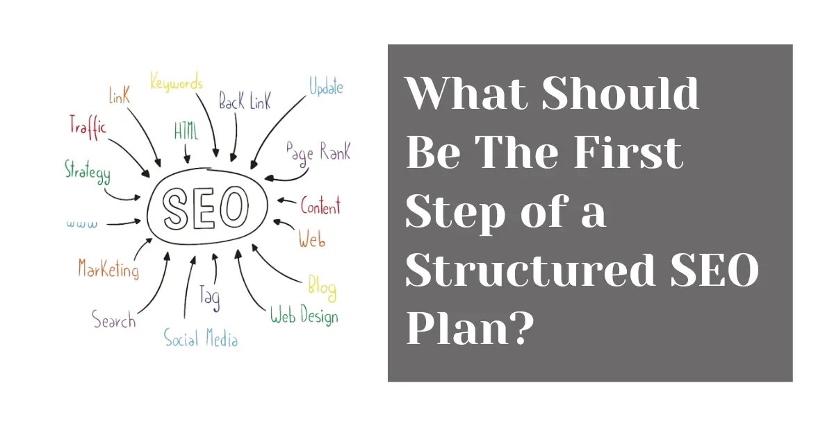structured SEO plan